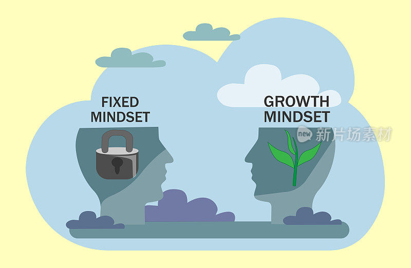 Fixed vs growth mindset with open or locked personality tiny person概念
